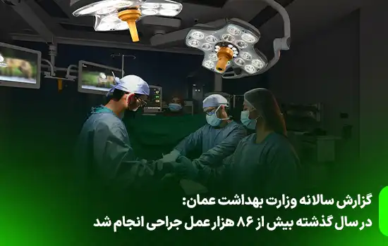 گزارش سالانه وزارت بهداشت عمان: در سال گذشته بیش از 86 هزار عمل جراحی انجام شد 9 Ministry of Health Report Over 86000 Surgeries Performed Last Year 2