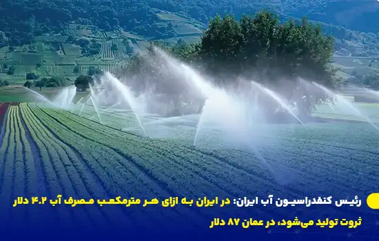 رئیس کنفدراسیون آب ایران: در ایران به ازای هر مترمکعب مصرف آب ۴.۲ دلار ثروت تولید میشود، در عمان ۸۷ دلار 6 نمایی از مزارع با سیستمهای آبیاری مدرن که در آن تفاوت بهرهوری آب بین ایران و عمان مطرح میشود.