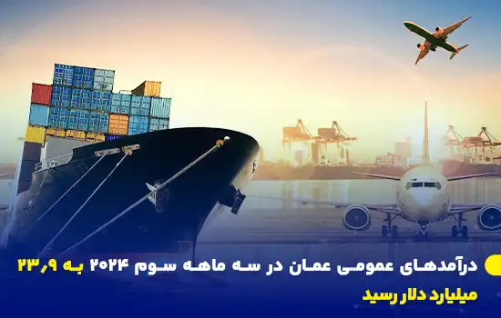 Omans Public Revenues Reach 23.9 Billion in Q3 of 2024 fa