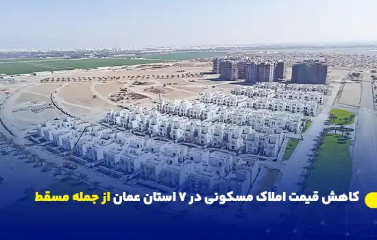 نمایی از یک مجموعه مسکونی مدرن در عمان با خانه‌های سفید، فضای سبز و ساخت‌وسازهای تازه که نشان‌دهنده روند کاهش قیمت املاک مسکونی است.