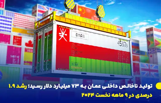 omans gdp reaches 73 billion 1 9 growth in the first nine months of 2024