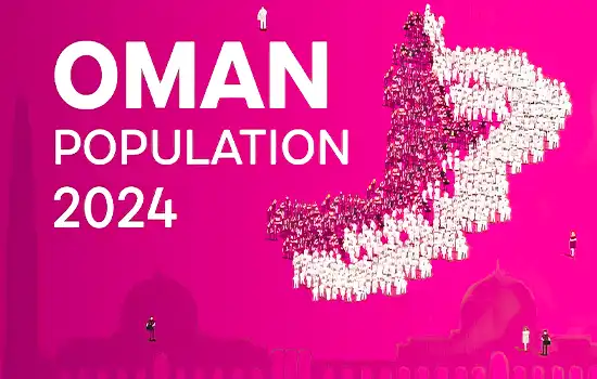 انخفاض أعداد بعض الجنسيات الوافدة في سلطنة عمان - التغيرات الديموغرافية لعام 2024 6 تمثيل بياني لخريطة سلطنة عُمان مكونة من أشخاص، يعكس التغيرات السكانية وانخفاض أو ارتفاع أعداد الوافدين في عام ٢٠٢٤.