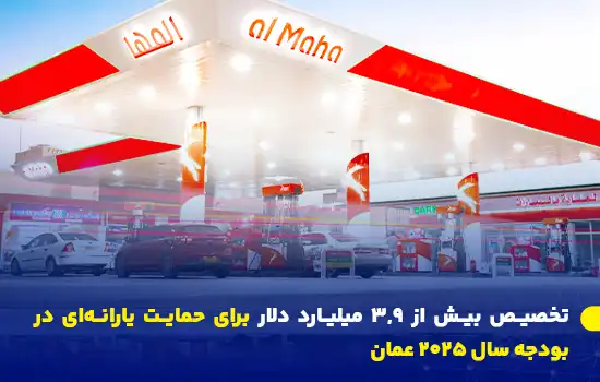 over 3 billion allocated for subsidy support in omans 2025 budget