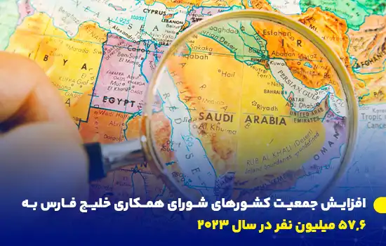 population of gcc countries reaches 57 6 million in 2023