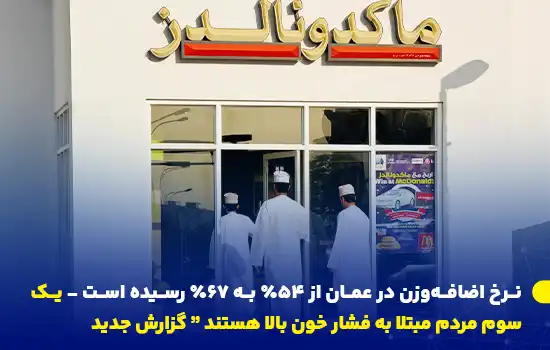 تصویری از مردم عمان که وارد یک رستوران فست‌فود می‌شوند، نمادی از افزایش نرخ چاقی و مشکلات سلامتی مرتبط در کشور.