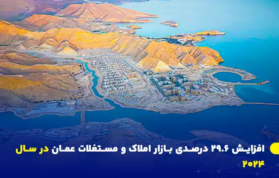 تصویر هوایی از یک پروژه بزرگ توسعه املاک و مستغلات در عمان که نشان‌دهنده رشد سریع بازار مسکن در این کشور است.