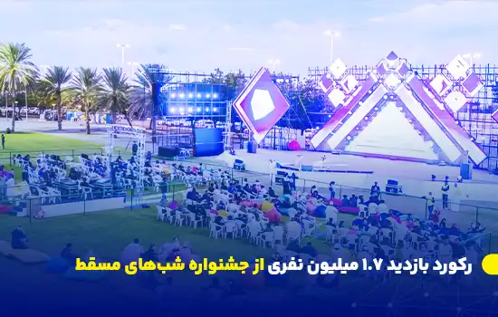 جشنواره شب‌های مسقط با ۱.۷ میلیون بازدیدکننده، رکورد جدیدی را در تاریخ این رویداد ثبت کرد.