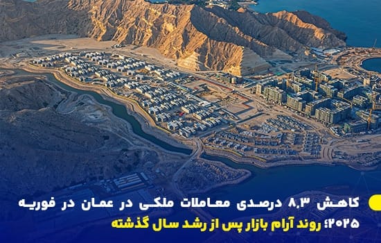 کاهش ۸.۳ درصدی معاملات ملکی در عمان در فوریه ۲۰۲۵؛ روند آرام بازار پس از رشد سال گذشته 1 نمایی هوایی از یک پروژه بزرگ املاک و ساختوساز در سواحل عمان، نماد بازار در حال توسعه مسکن و کاهش معاملات در سال ۲۰۲۵, بازار املاک عمان, معاملات ملک فوریه 2025, سرمایهگذاری مسکن در عمان,