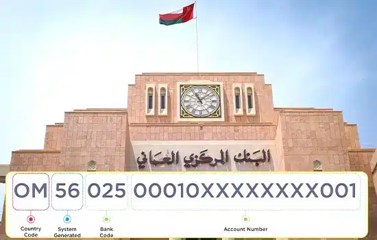 تطبيق إلزامي لـ IBAN في عُمان؛ نهاية استخدام SWIFT في المعاملات البنكية